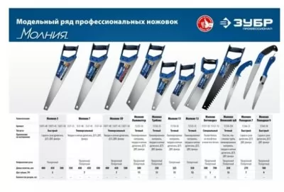 Икона товара